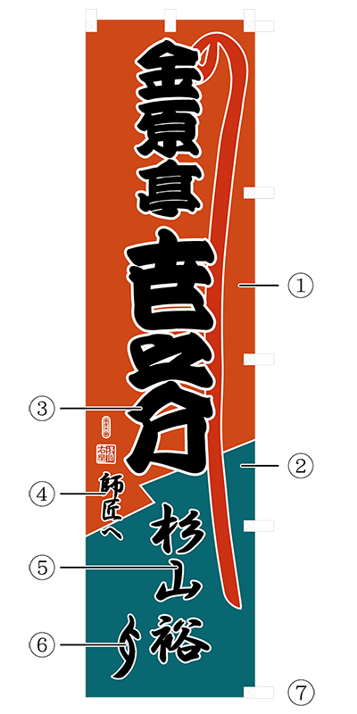 鹿鳴のぼりサンプル