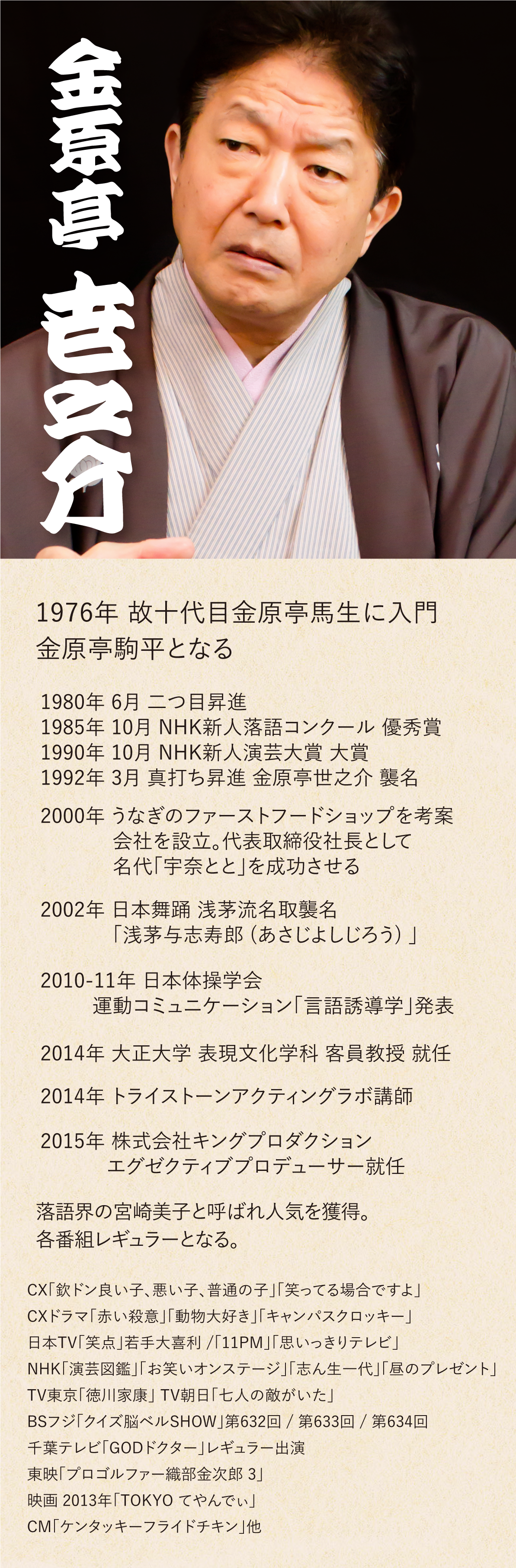 小浜島落語会｜金原亭世之介