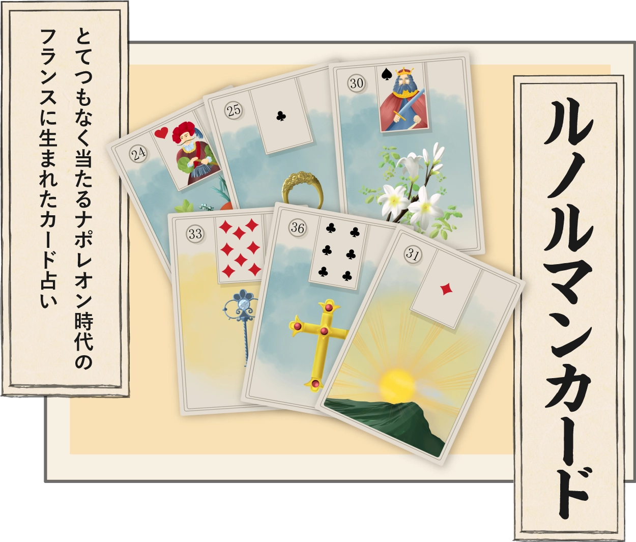 ルノルマンカード